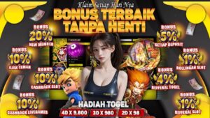 Login Togel Tergacor: Cara Mudah Masuk dan Menang!