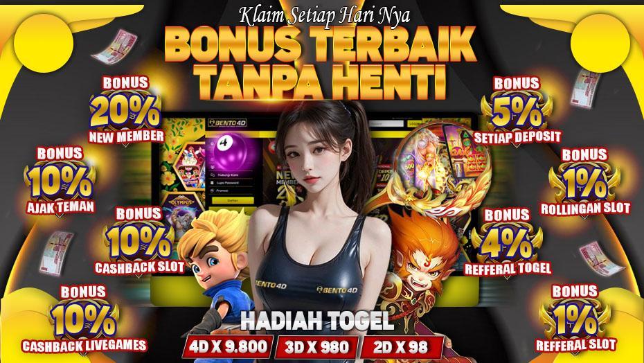 Login Togel Tergacor: Cara Mudah Masuk dan Menang!